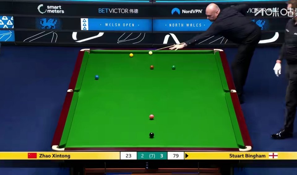 赵心童无缘威尔士公开赛8强11连胜被终结有点可惜，连续作战确实太累了。今天手感一