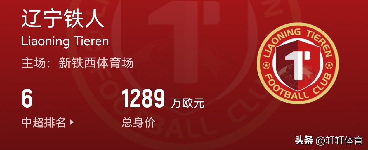 心气有多高失望就有多大，辽宁铁人中超首场比赛客场0-3完败与山东泰山脚下，想想赛