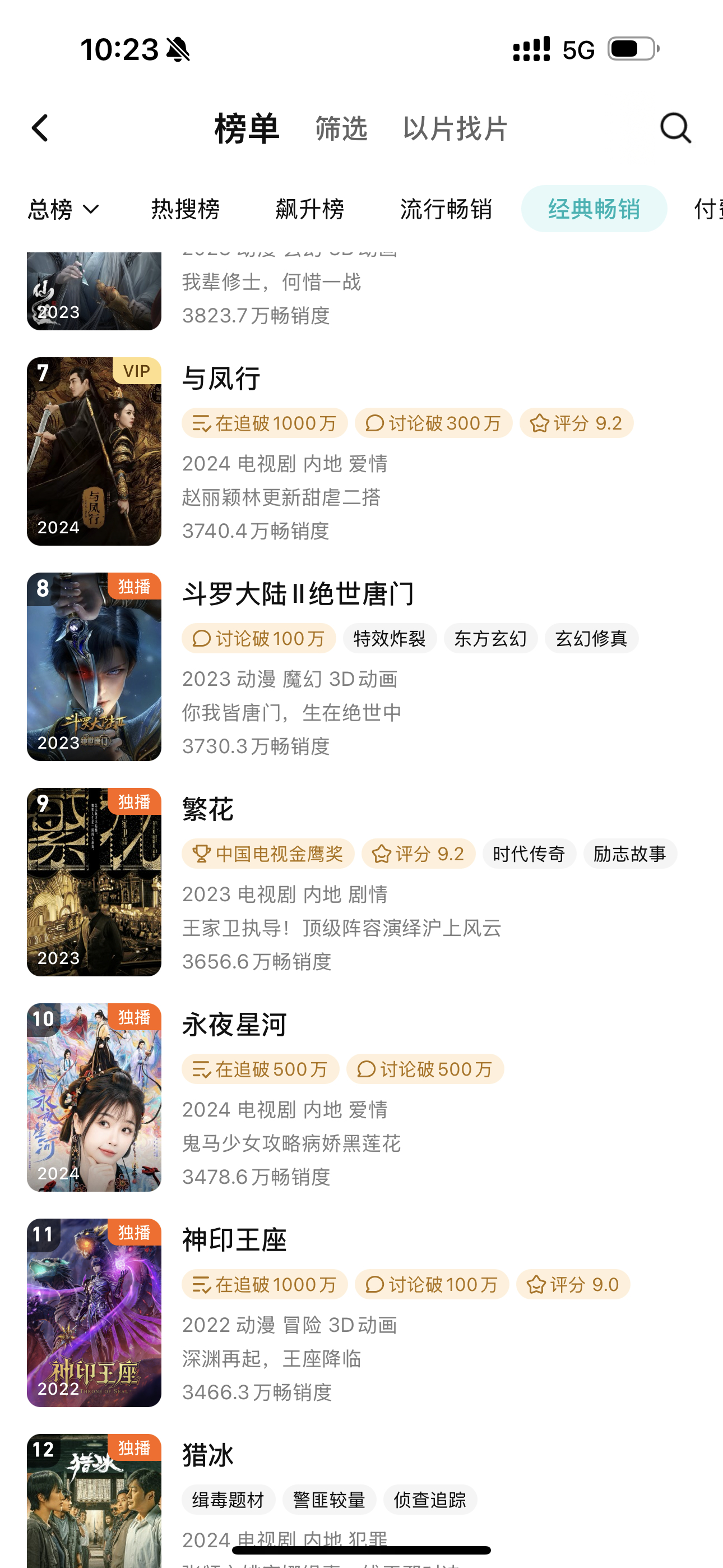 永夜星河  热播期腾讯拉新年榜前十，完成S+目标，从声量和外围收入来看我觉得算超
