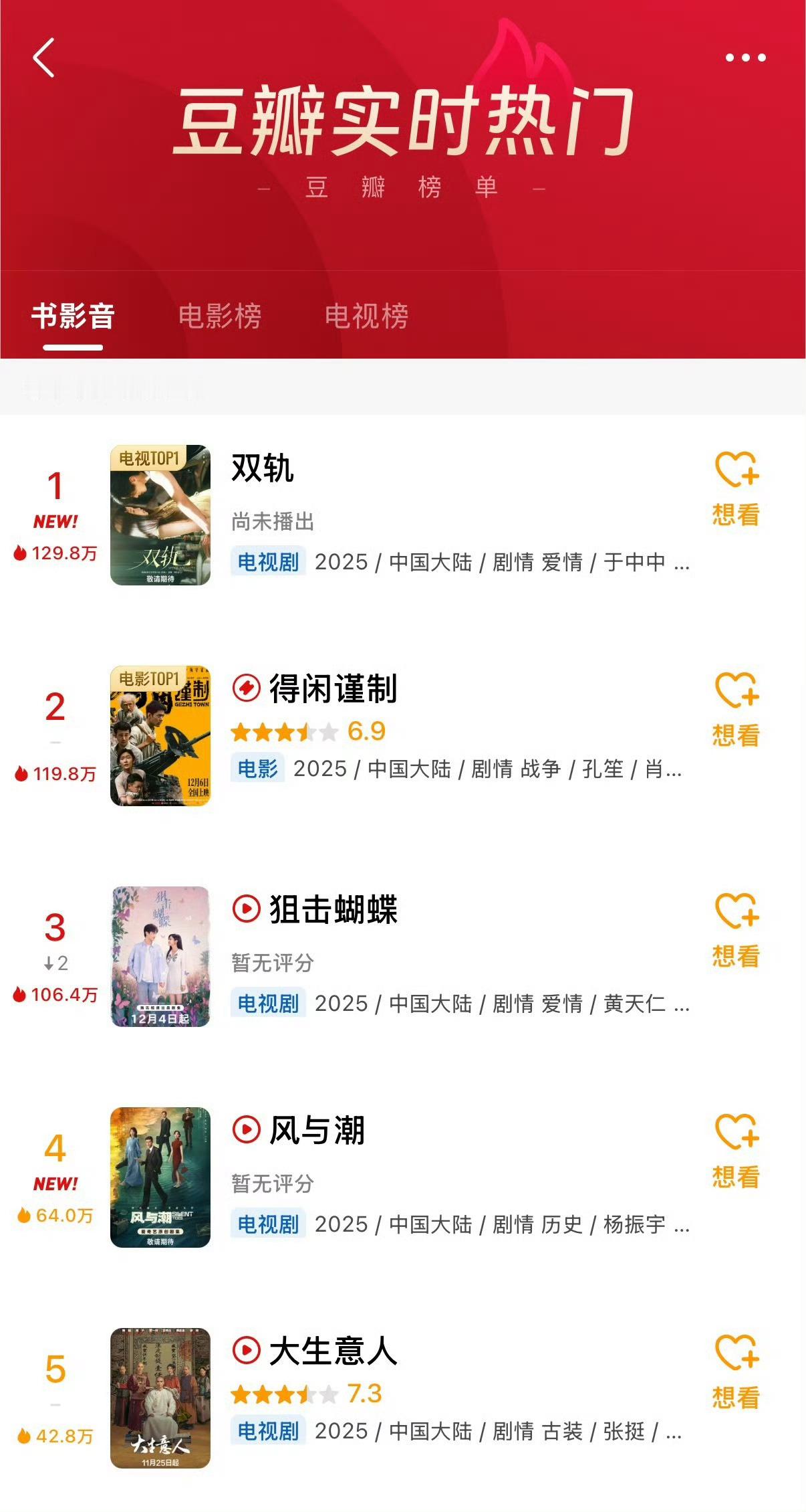 们双轨就这样轻轻松松🏃到第一 