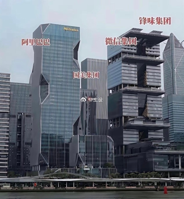 这四家集团哪家厉害？ 