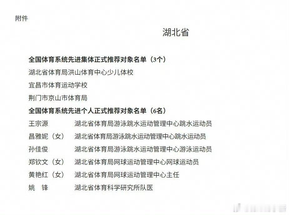 郑钦文入选全国体育系统先进个人国庆前夕，各省体育局相继发布《关于开展全国体育系统