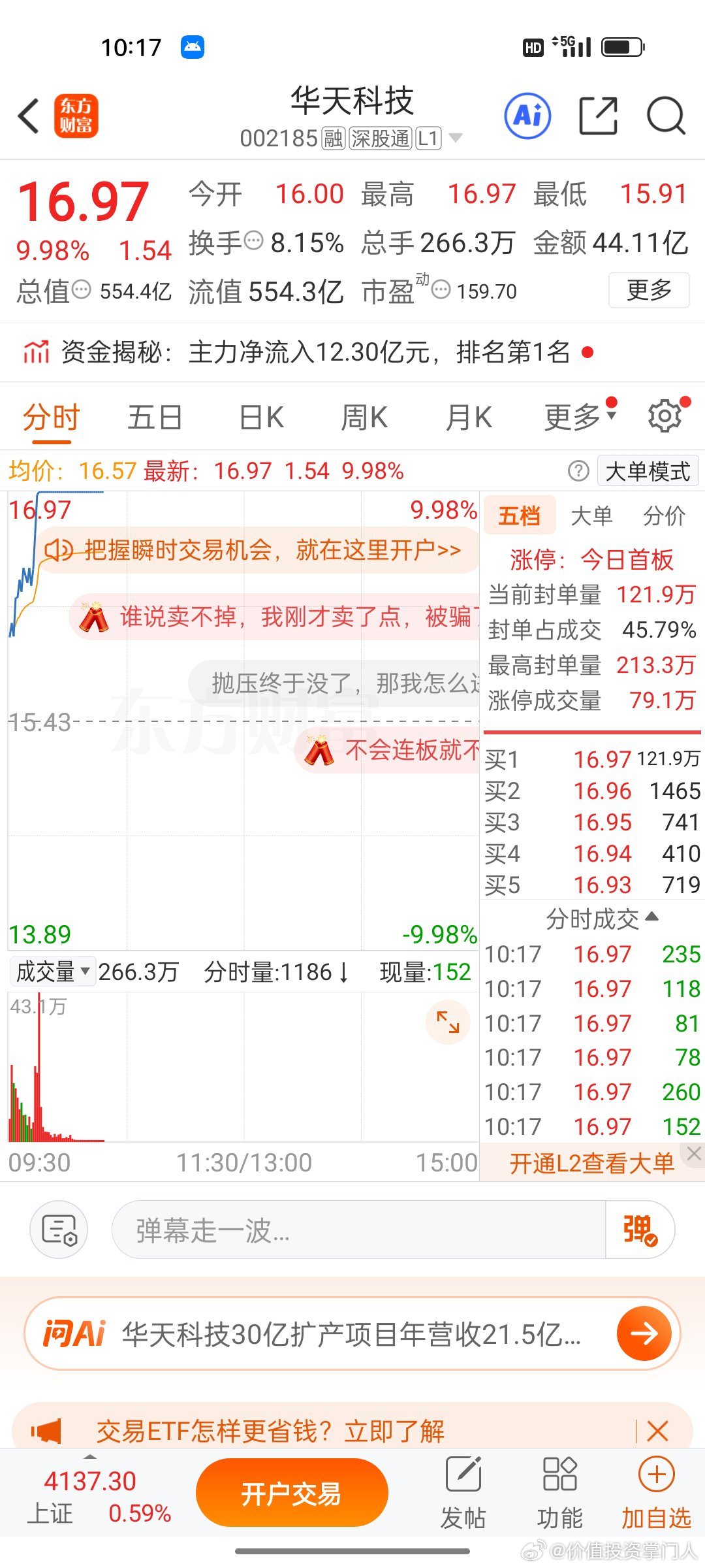 算力封王，华天科技强势涨停，封装龙头再度扬帆起航！ 