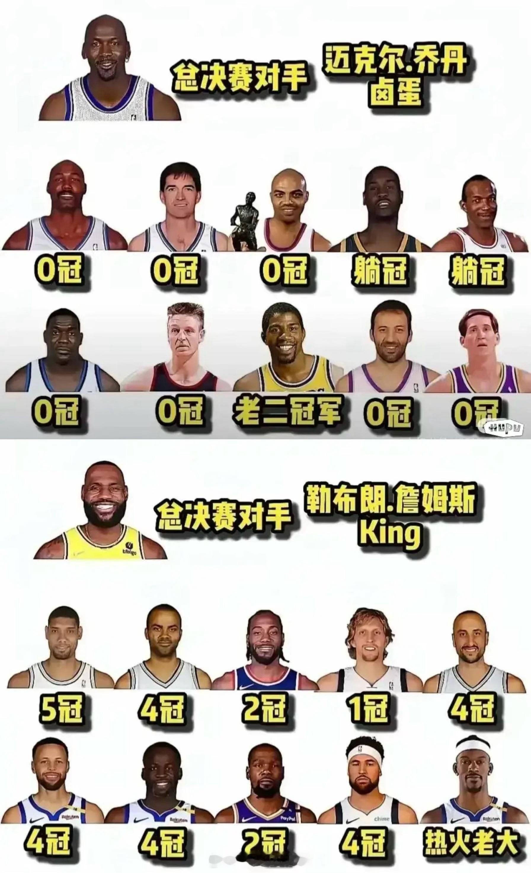 乔丹同期对手的历史地位，是乔丹亲手打下去的。詹姆斯同期对手的历史地位，是踩着詹姆