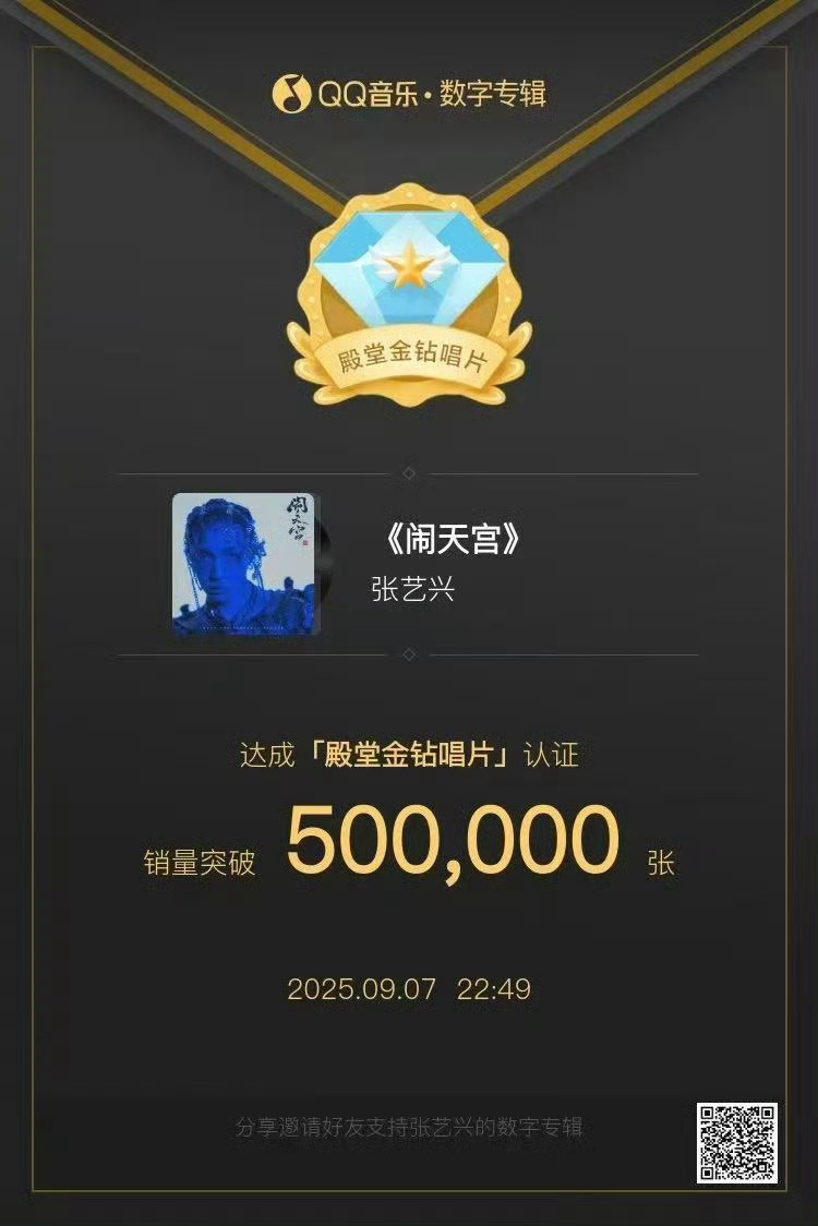 张艺兴新专总榜第三 张艺兴数字专辑《闹天宫》不到11h达成殿堂金钻(𝟏𝟓𝟎