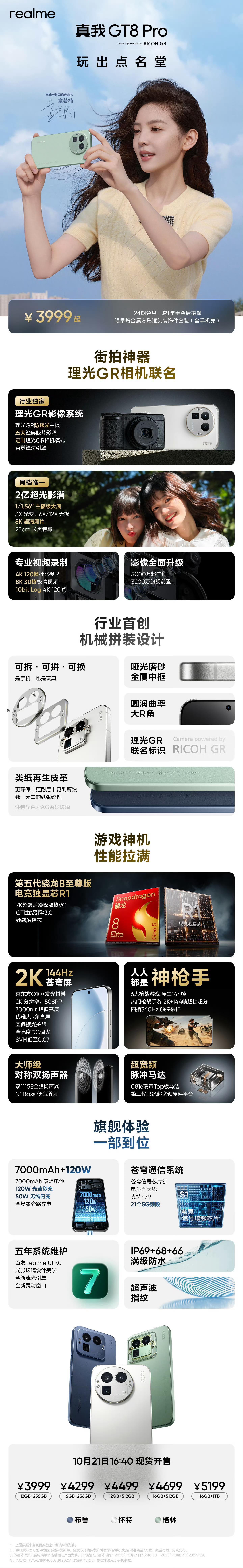 章若楠代言的真我GT8 Pro，2亿长焦，理光GR定制主摄，骁龙8E5+独显R1
