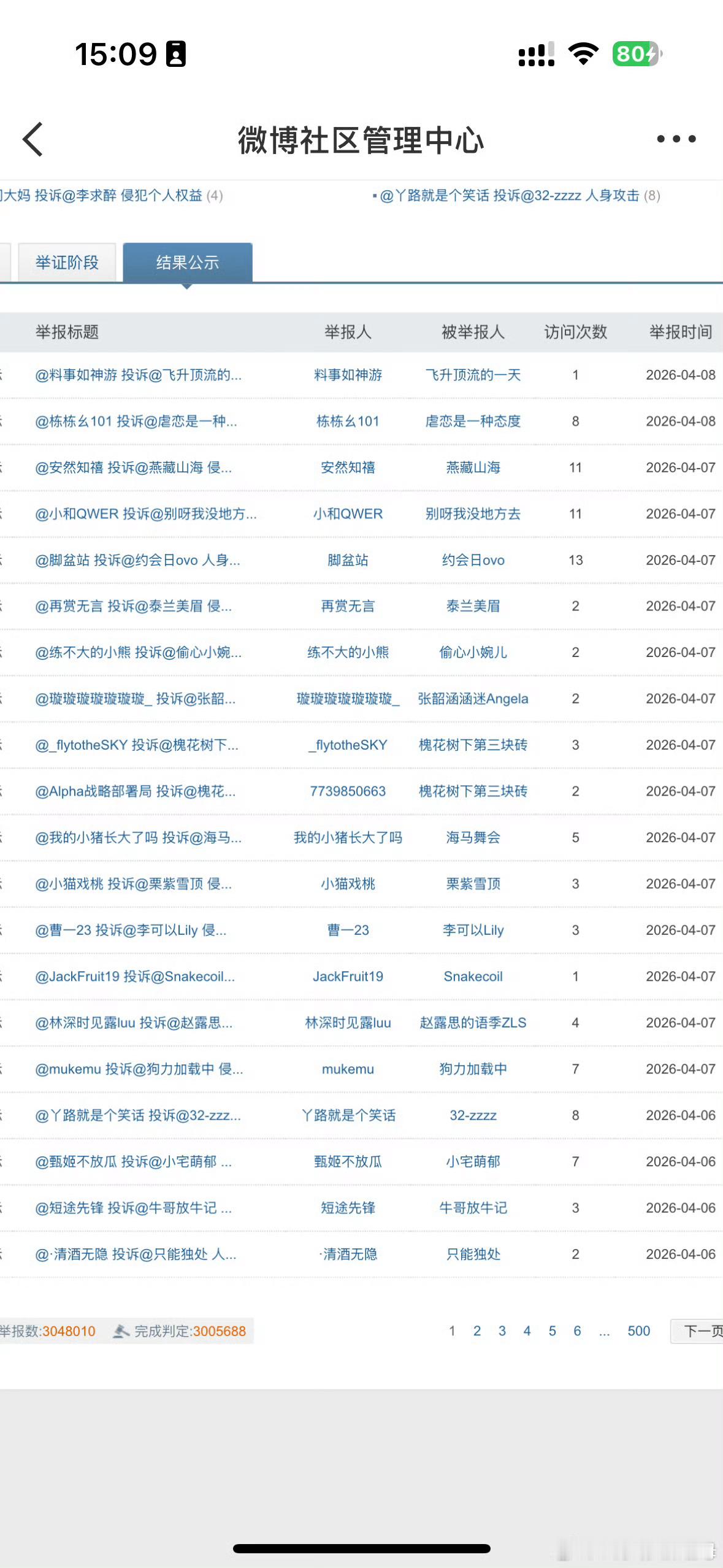 谁举报了谁早就可以看了我之前就知道，不过我每次还是会毫不犹豫的举报在热点刷到的汉