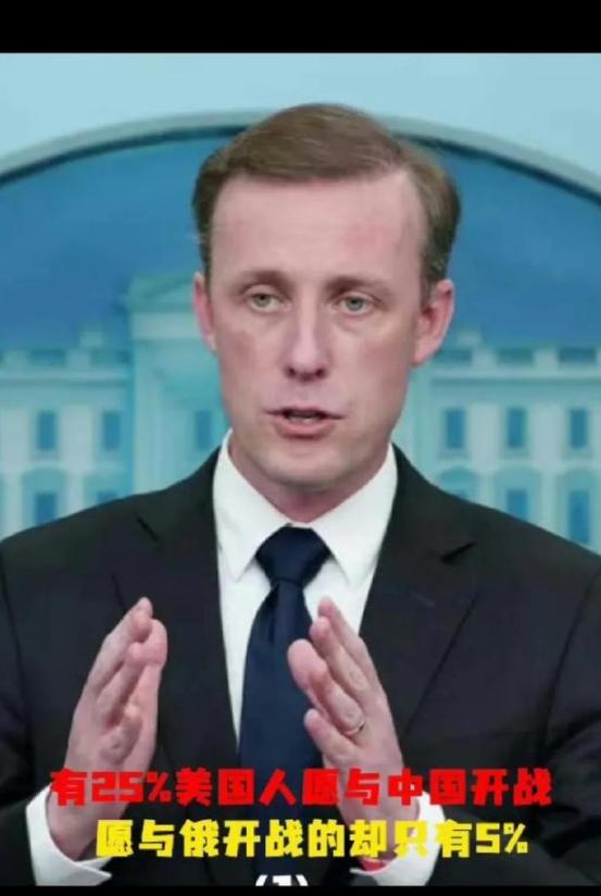 美媒调查：如果美国一定要与中国或者俄罗斯其中一个国家开战，你愿意选择哪个国家？结