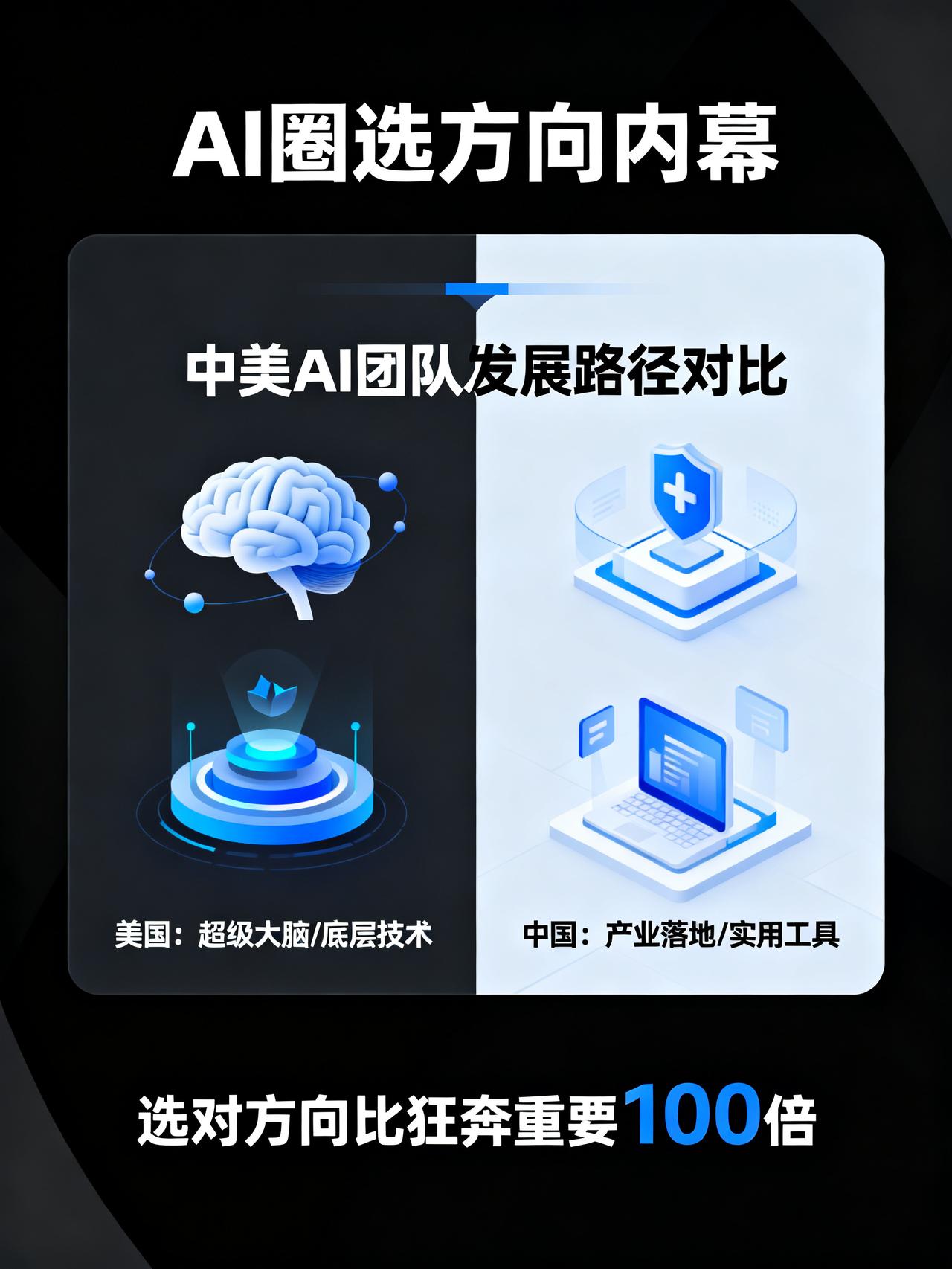 做AI，如果你问我，去中国还是美国？我的答案是：“看情况”。
做AI圈没人敢明说
