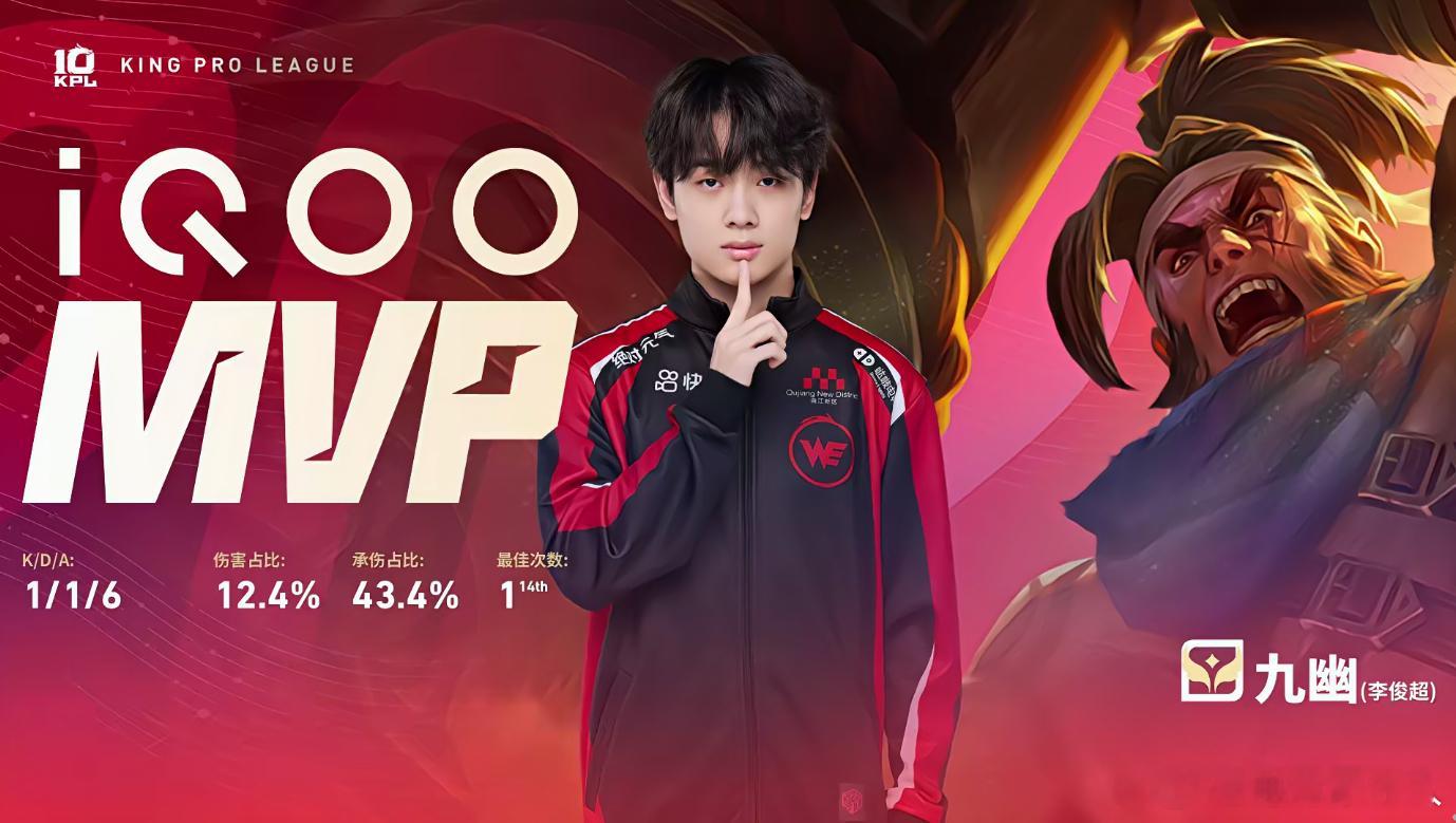 KPL  灵性开团！🙌WE九幽苏烈对阵DRG，这波操作直接拉满！💥WE九幽苏