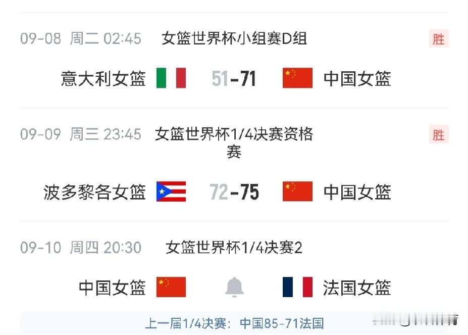 太不合理了！这种赛程安排，直接让法国队晋级算了！
由于和美国女篮同组，中国女篮没
