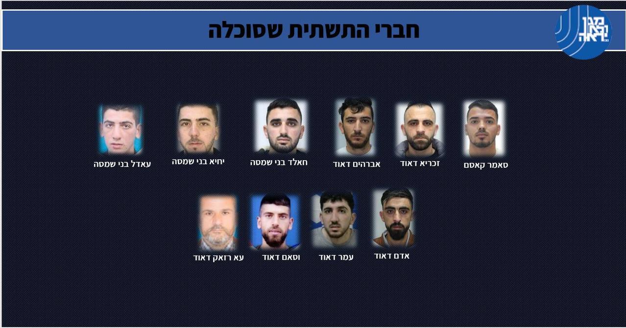 以色列安全部门近日宣布，约旦河西岸一个哈马斯小组的十名成员被捕，该小组计划实施包