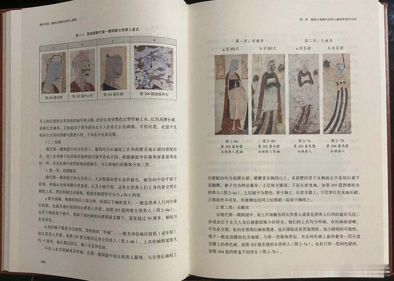 隋唐考古 新书｜隋时风尚：敦煌石窟隋代供养人服饰网页链接内容简介本书利用敦煌石窟