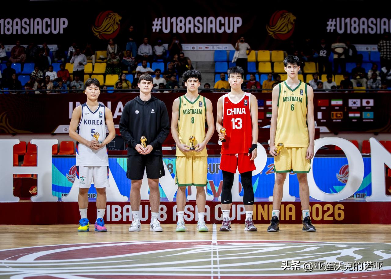 除了MVP得主Yahya Basaran之外，最佳五人阵容还有澳大利亚Jai F
