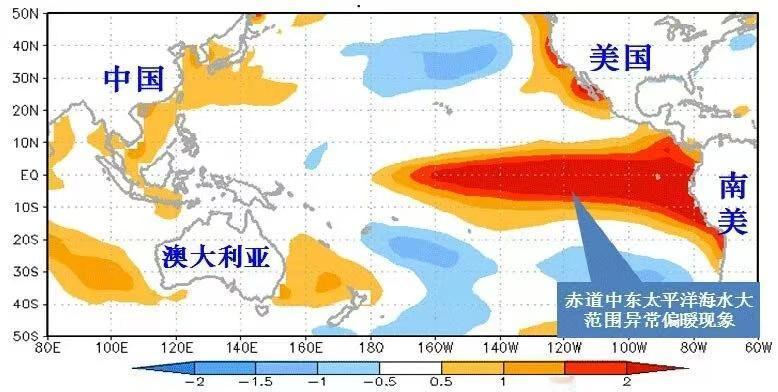 8月3台风共舞再次出现，其台风沙德尔、紫檀、简拉维共舞了，如此多的台风，跟厄尔尼