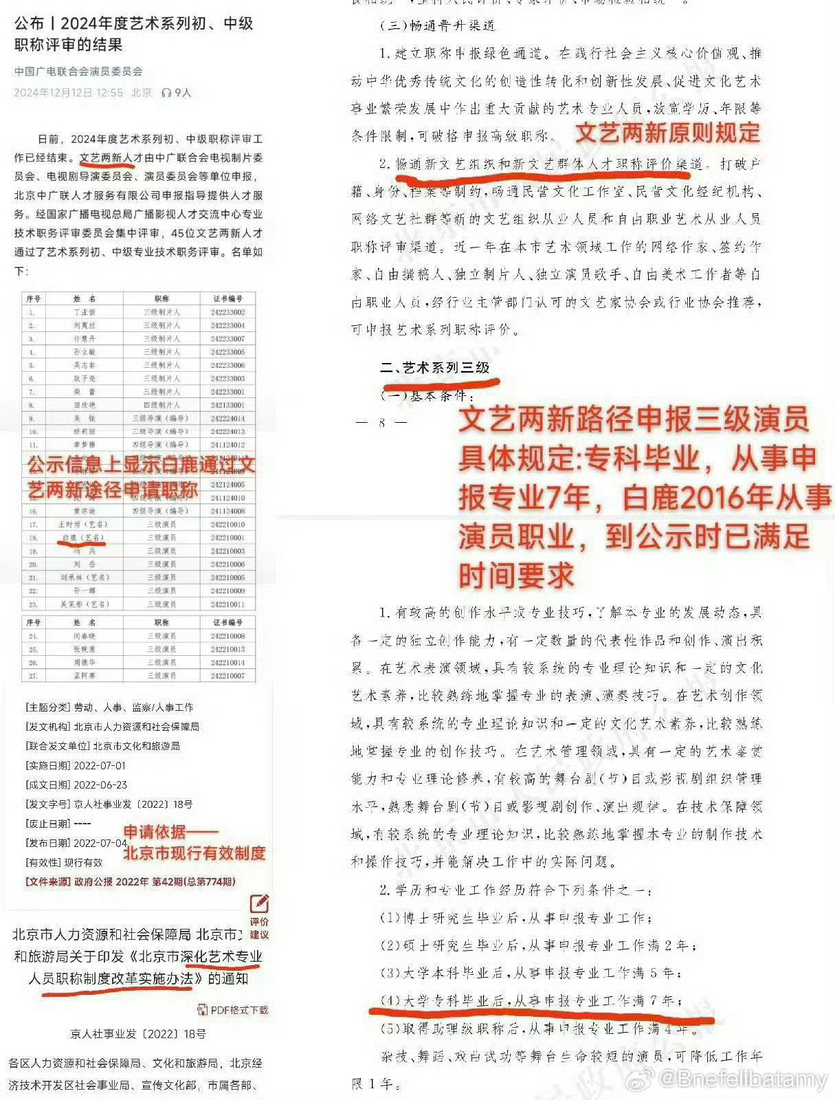 白鹿学历根据文艺两新的申报路径，允许文艺两新人才不走四级演员初级职称，大专毕业从