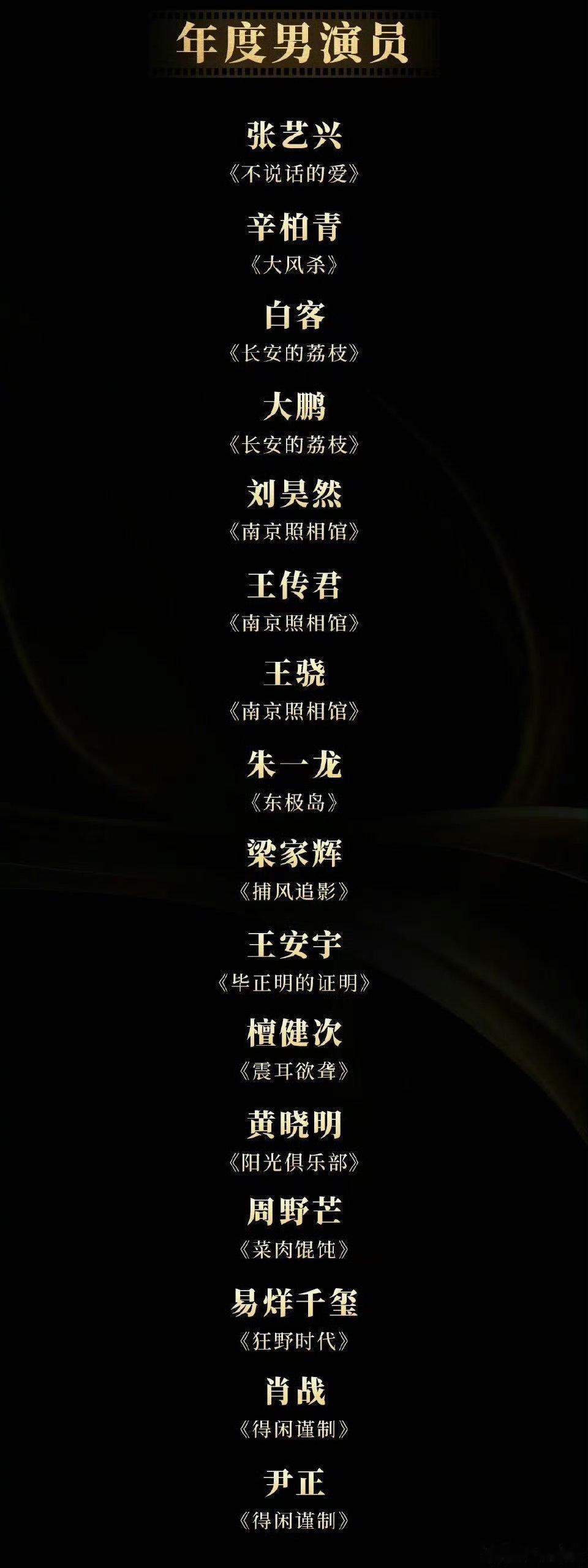 中国导演协会公布了2025年度最佳影视作品入围全名单，来看看最佳影视作品最佳男、