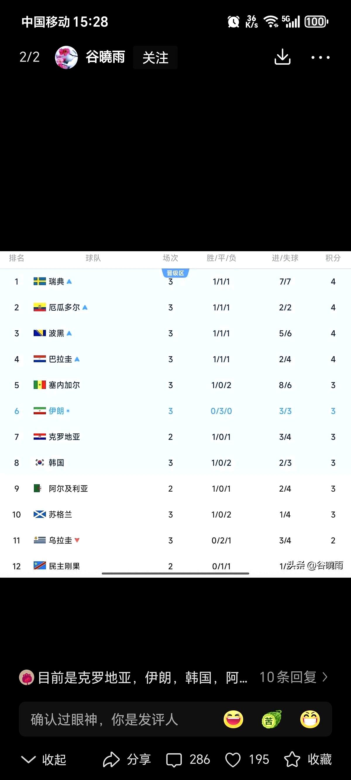 哨响那一刻，伊朗的命题交完了，阅卷人却在别的球场。
3战3分，净胜0，小组第三的