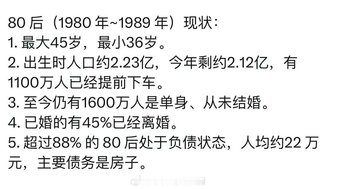 80后现状 ​​​