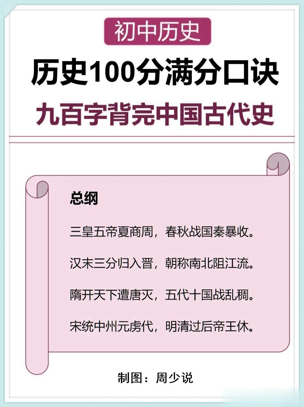 不愧是有着多年教学经验的历史老师，为了方便学生快速学习历史，特别将中国历史知识编