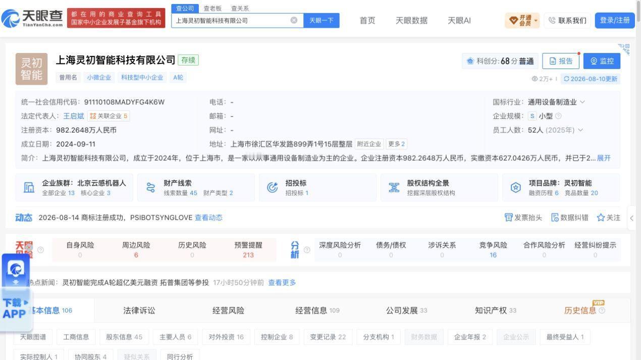 灵初智能半年内从20亿融资再获超1亿美元

股东增至45名注册资本接近翻倍
灵初