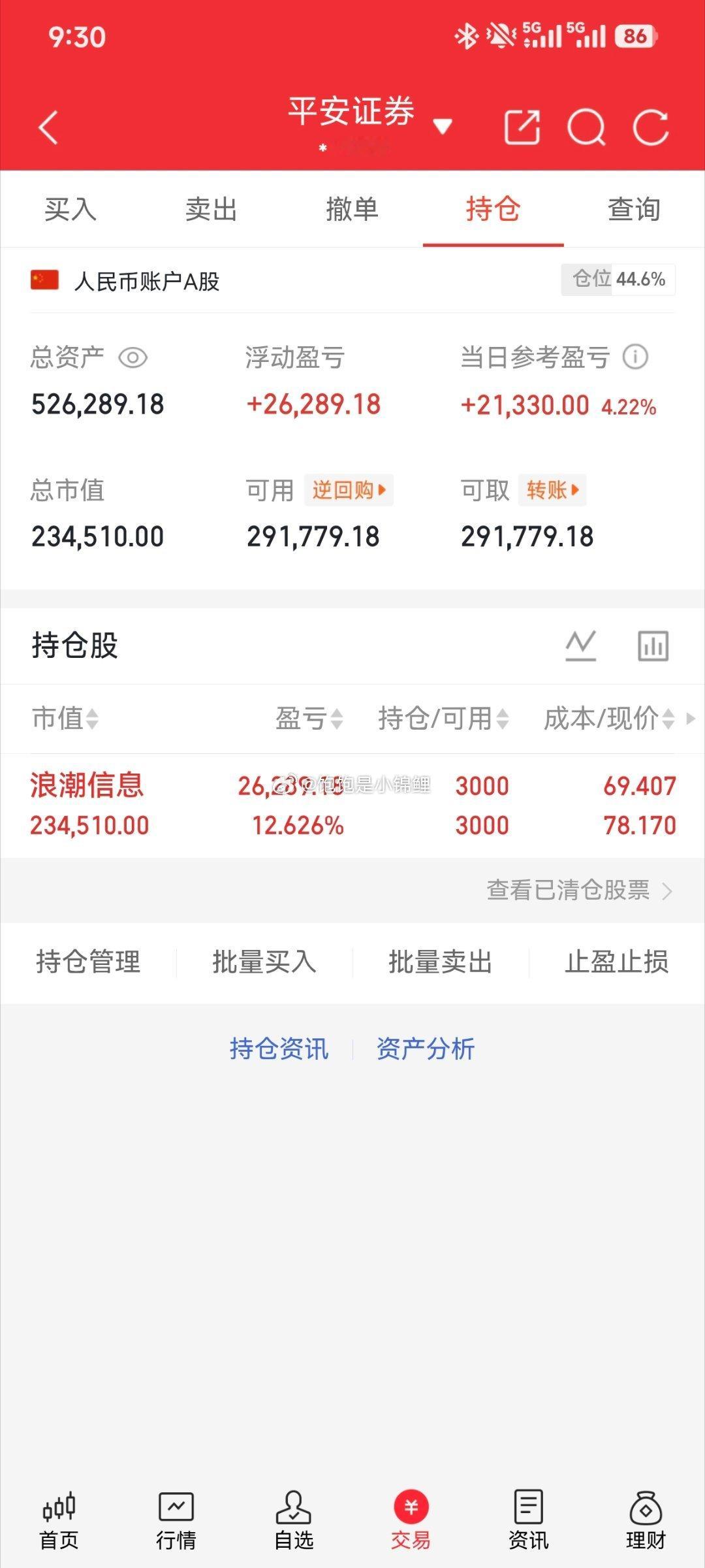 这还要啥自行车啊？股票股票