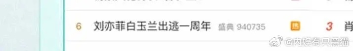 没理解为啥这种奖项也跟电视剧一样放这种热度战报，其他奖也会这么搞吗，还统计上了刘