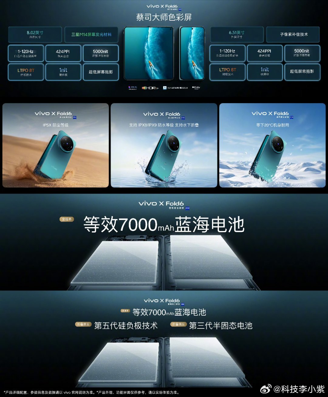 如果你一直在找一台兼顾办公、外出游玩、线下追星场景的折叠屏，今天看完vivo X