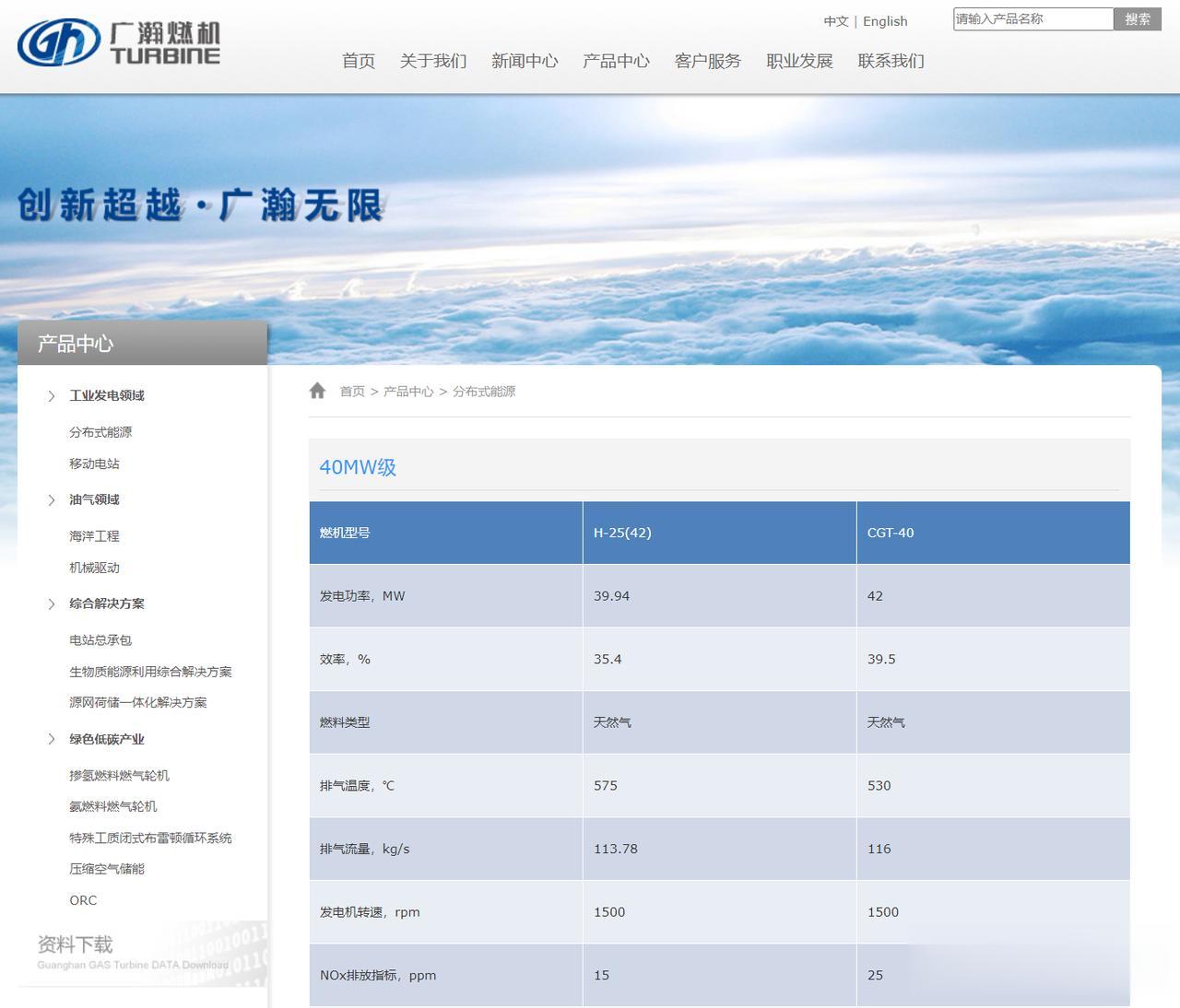 厉害了，我国新一代40兆瓦级的燃气轮机也公开了！

CGT40燃气轮机，额定功率