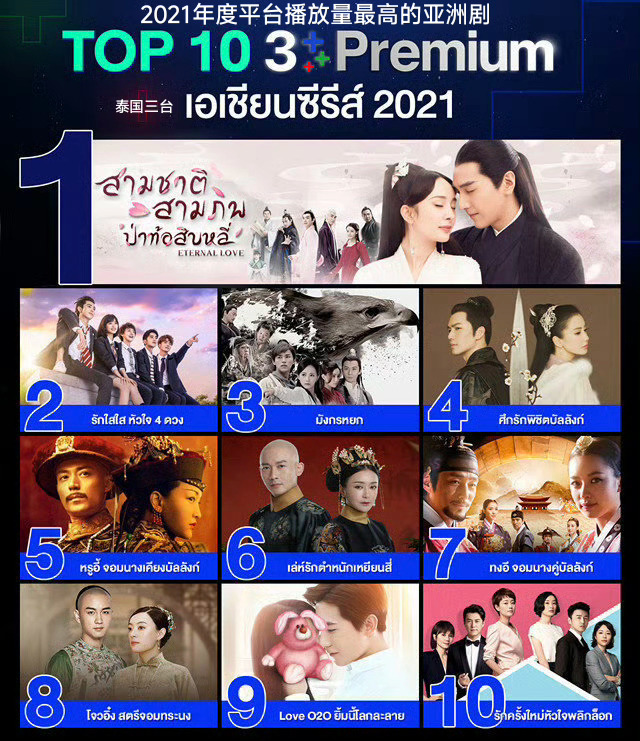 黄誉博拍出了杨幂在泰国有多火 那太正常了，尤其是三生三世十里桃花，在海外全球火爆