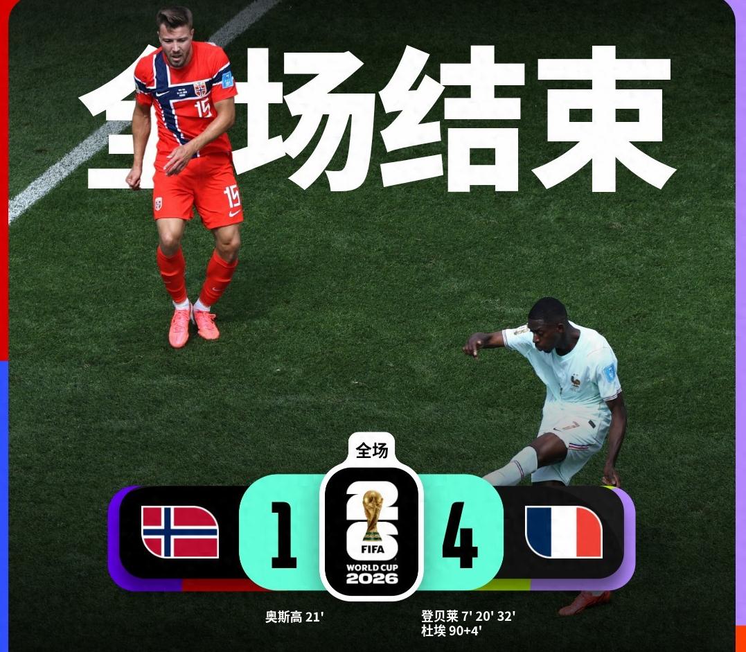 世界杯I组第三轮，法国队与挪威队上演了一场强强对话，可惜，球迷们期待的姆巴佩与哈