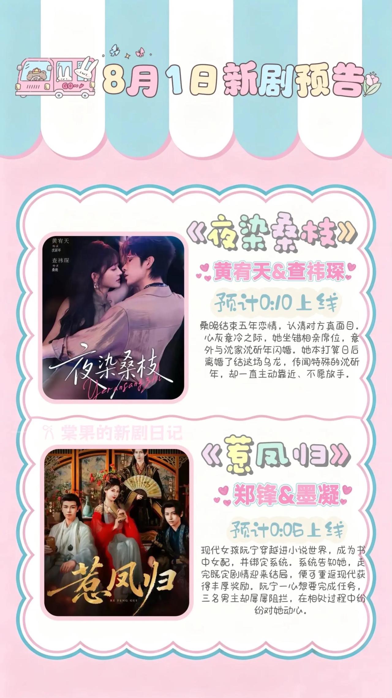 🔥📺8月1日短剧上新预告清单✨🔥

1. 《夜染桑枝》💖
主演：黄宥天、