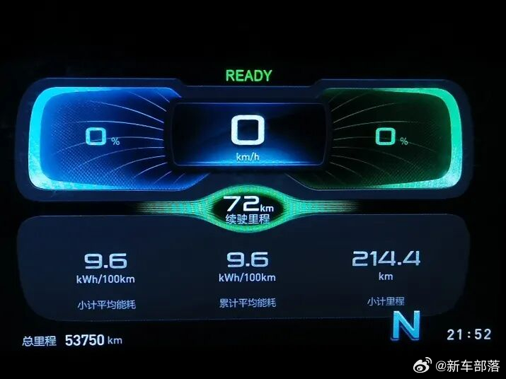 买了电车能一周充一次吗汽场全开 作为常年开电车的汽车博主，被问得最多的就是这个问