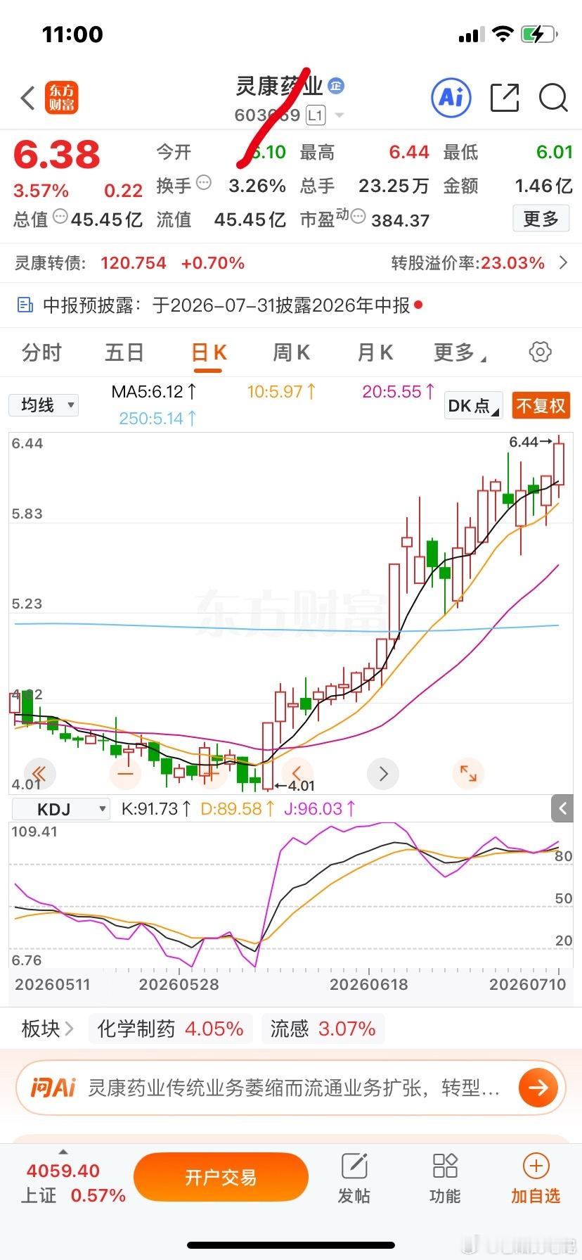 这个拿着做趋势很不错，仅供参考，不构成任何投资依据。 