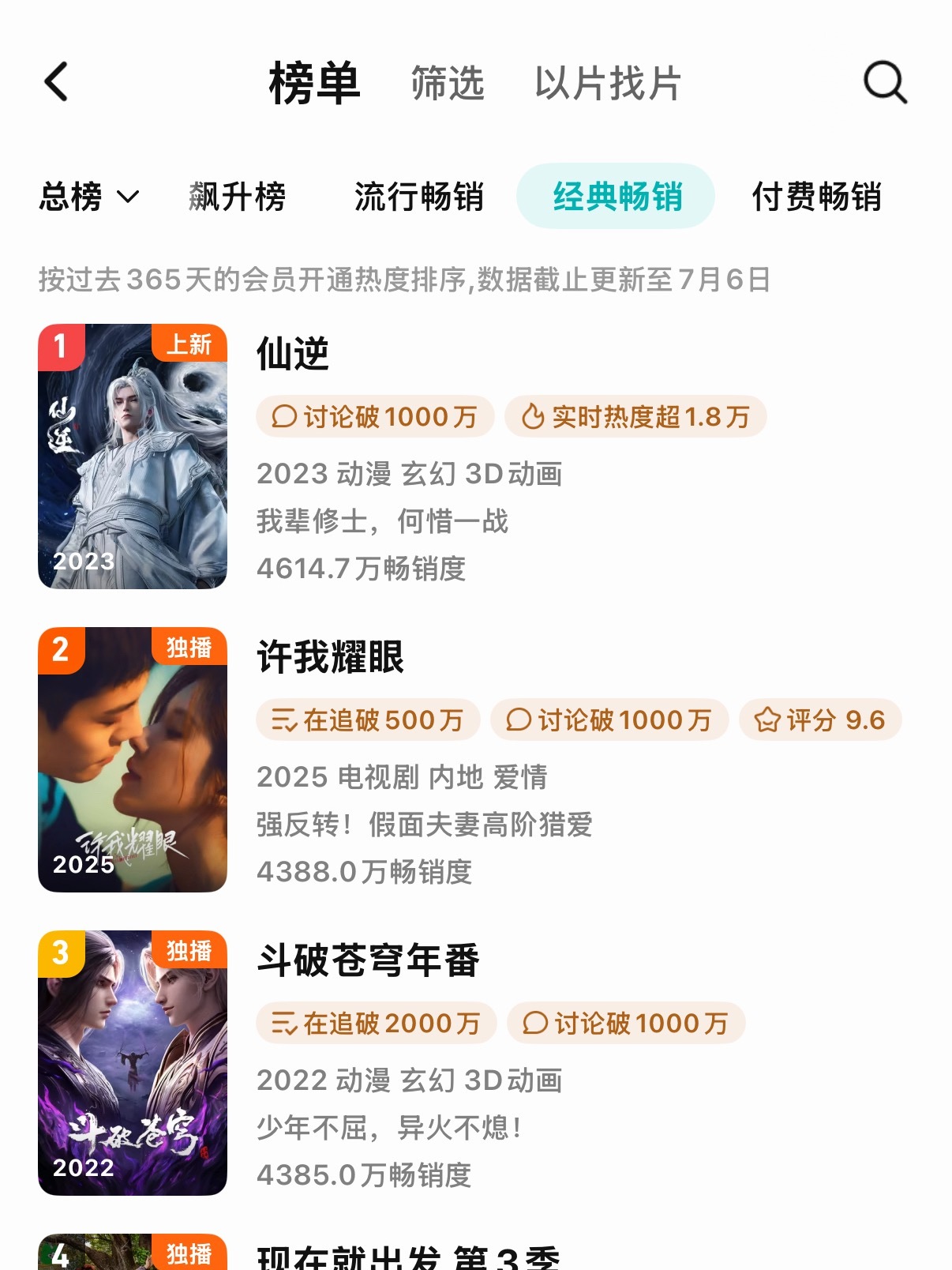 许我耀眼伟大 