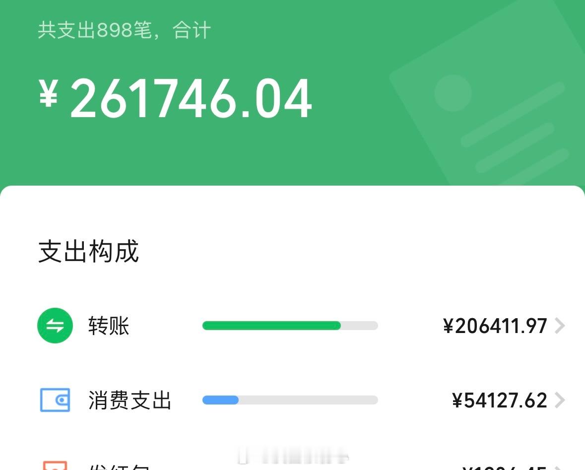 啊？？？？ ​​​