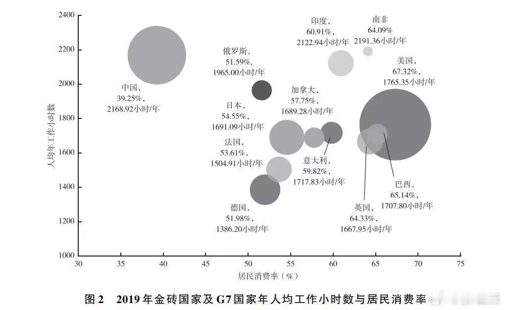 分享图片 ​​​