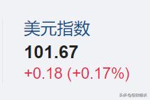 美元露底了？
我之前做过一个测算，预计5月份美元指数会跌破100。而100以上的
