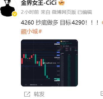4260的多 保本出局!交易不是每单都能顺顺利利，方向不明的时候，果断离场观望也