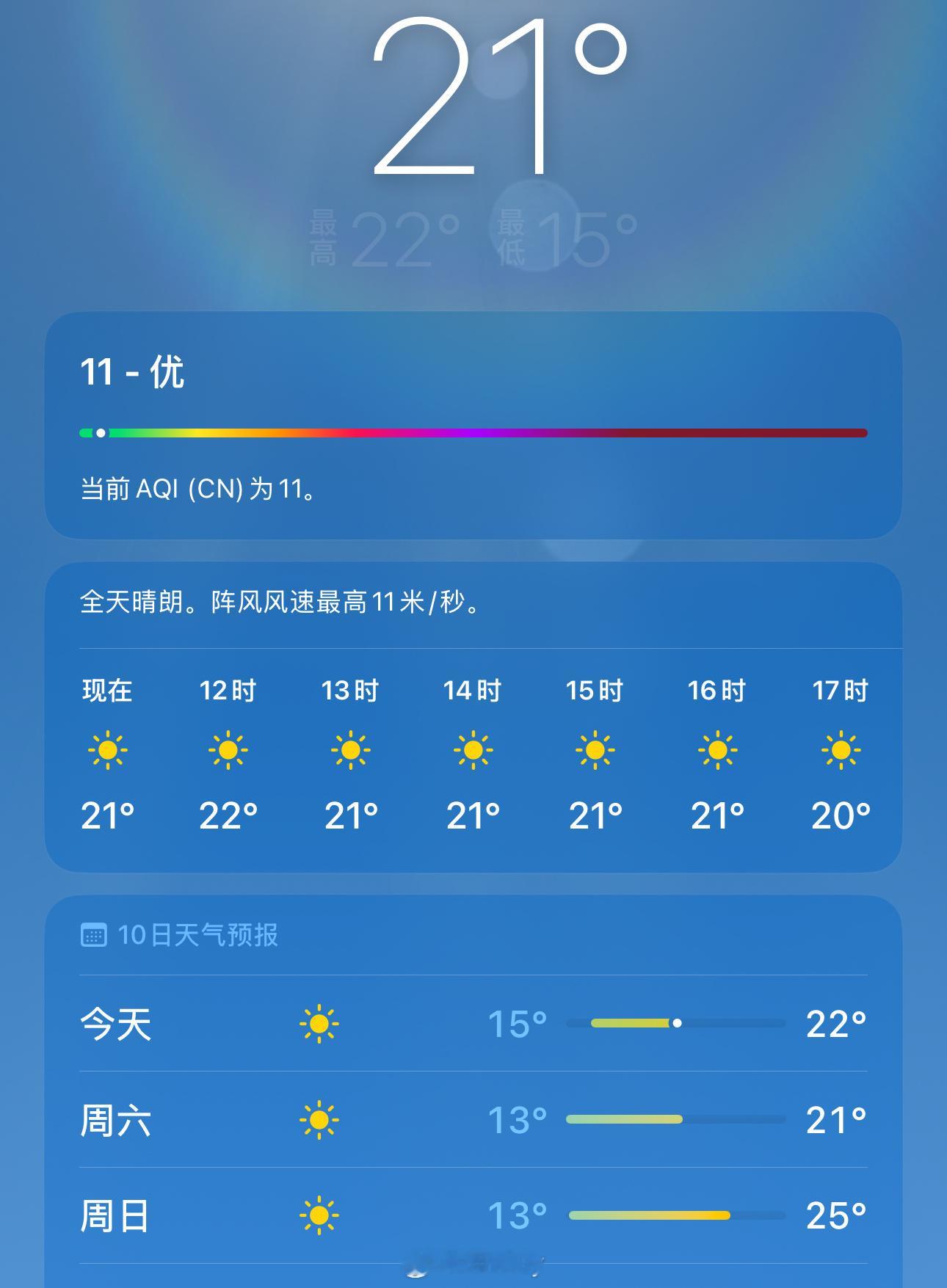 啊啊啊啊这几天好舒服 