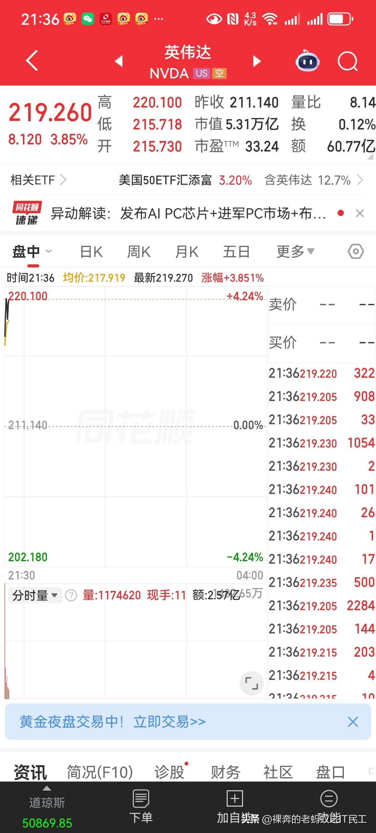 美股存储继续大涨，英伟达继续大涨！为什么美股涨了这么多年没有风险？为什么这边一涨