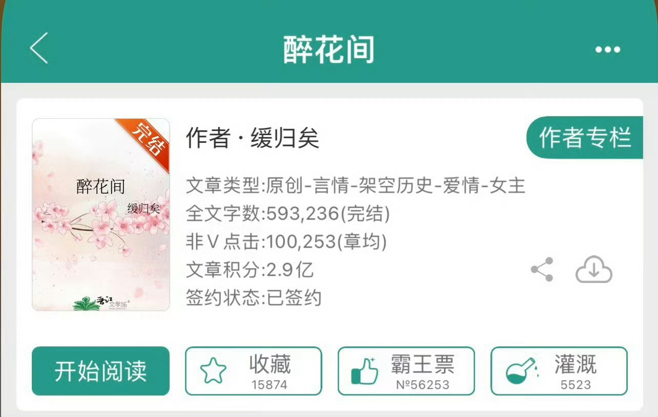 小说推荐：《醉花间》 作者:缓归矣简评：貌美女主vs霸道男主，失忆梗，强取豪夺，