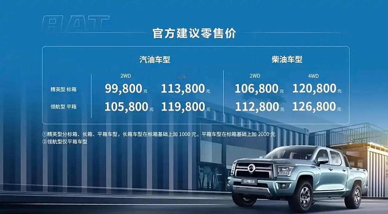 长城金刚炮8AT版本正式上市，共计推出8款车型，不难看出，近年来皮卡乘用车化的趋