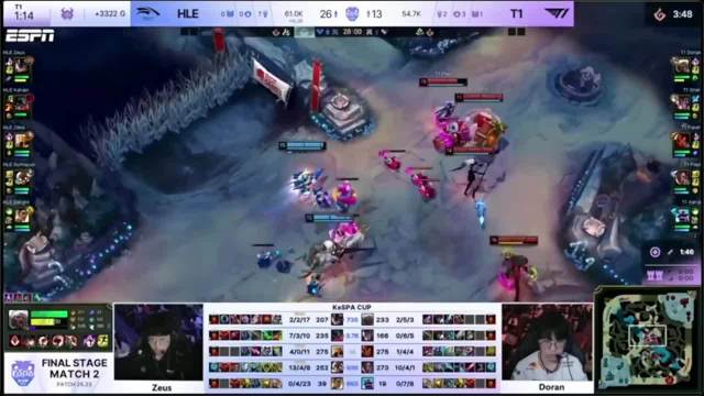 被线杀两次有什么影响？！Gumayusi飞机1/3开局杀到11/3