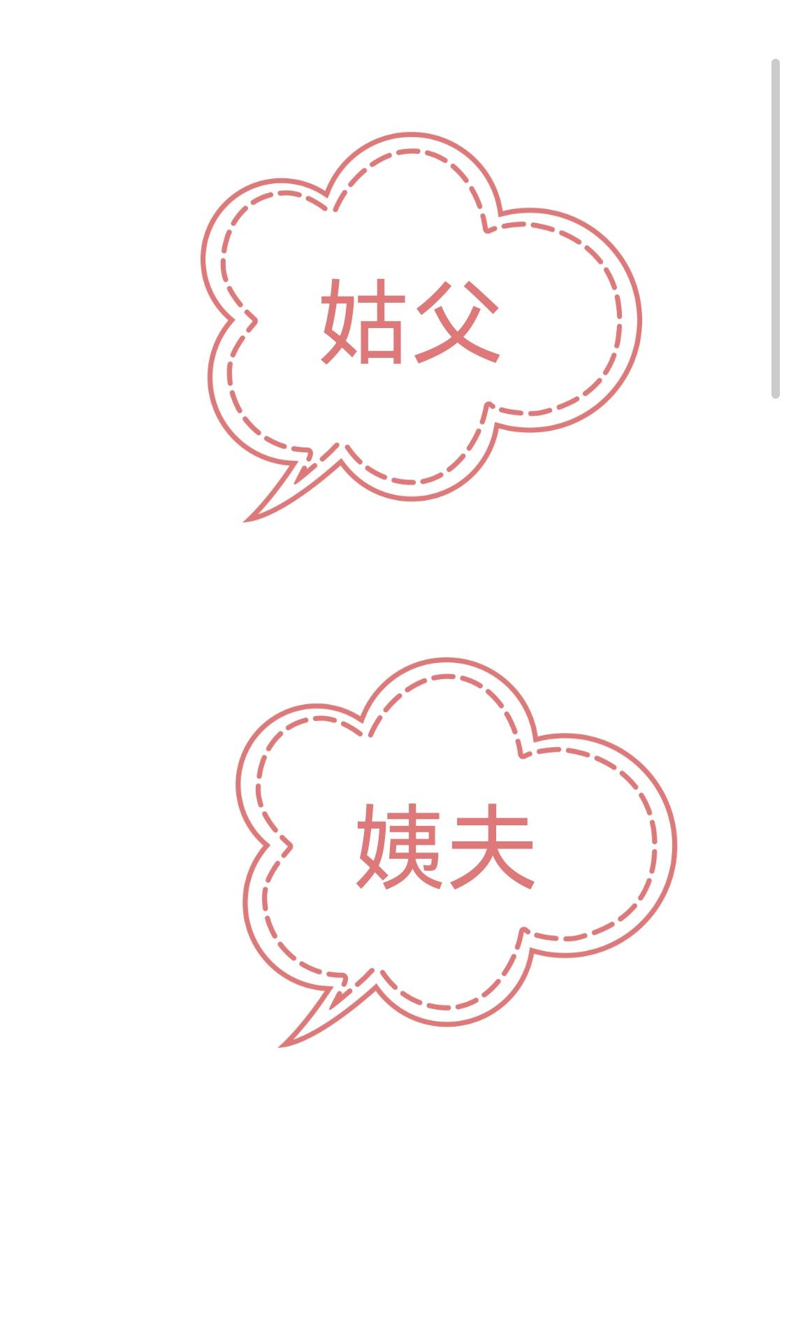 以前真没留意
总觉得哪儿不得劲
两个fu不一样吗？