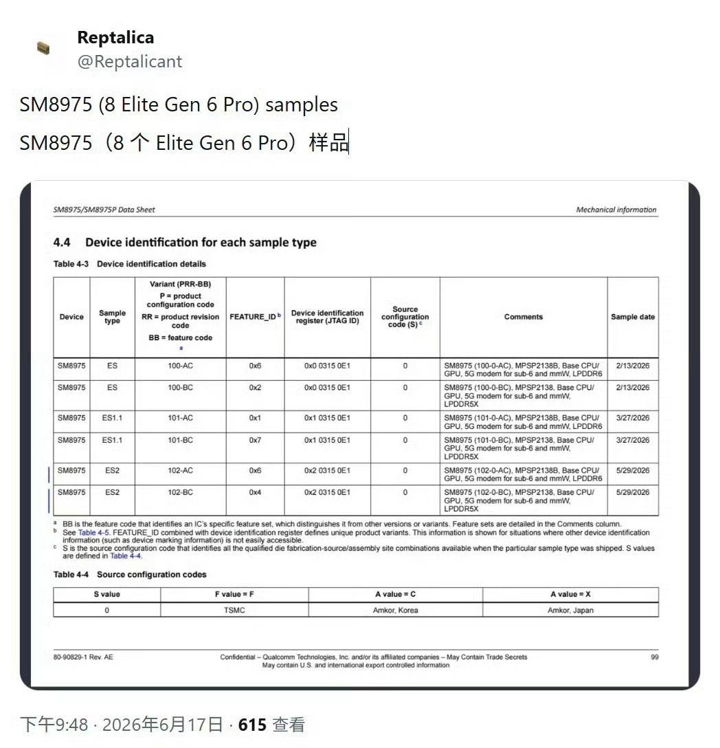 万万没想到，骁龙8 Elite Gen 6 系列居然一口气流出 N套测试样品！整