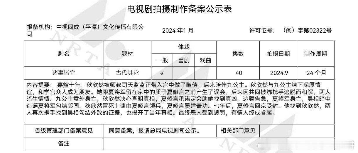 古装剧 《诸事皆宜》备案，改编自木沐梓小说《诸事皆宜百无禁忌》内容提要： 嘉煊十