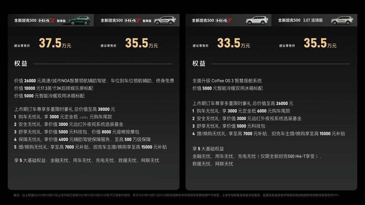很显然大家对“越野+智能+豪华”于一体的新物种非常感兴趣！全新坦克500预售阶段