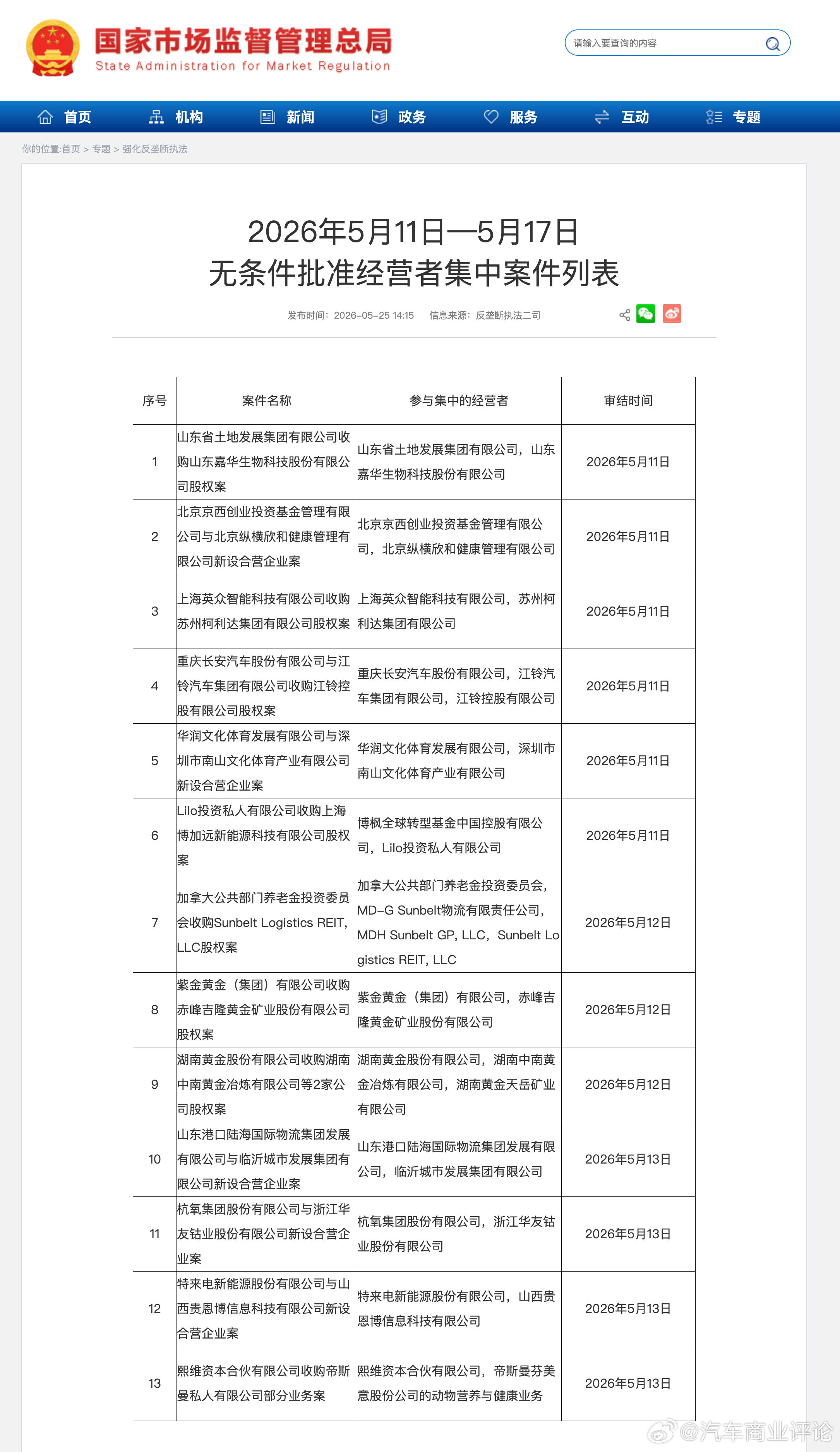 长安汽车与江铃集团获准共同收购江铃控股股权市场监管总局于2026年5月17日前公
