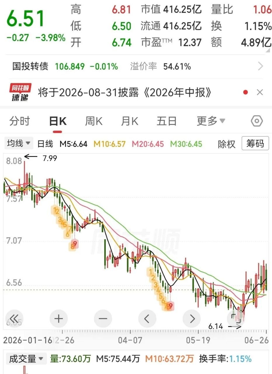 三只低位标的核心梳理1. 鲍斯股份核心业务聚焦压缩机、真空泵、液压泵三大流体机械